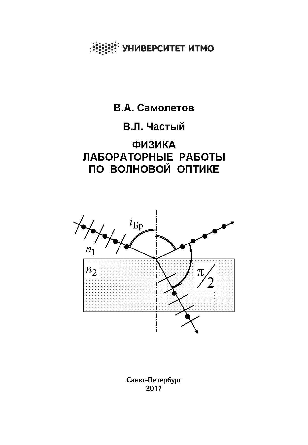 Лабораторная работа итмо. Лабораторная работа по оптике. Методичка физика волновая оптика. Практические работы по оптике. Лабораторная с оптикой физика.